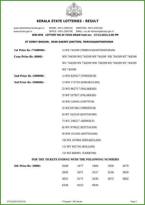 w745 lottery result|Kerala Lottery Results 27.11.2023 Win Win (W.
